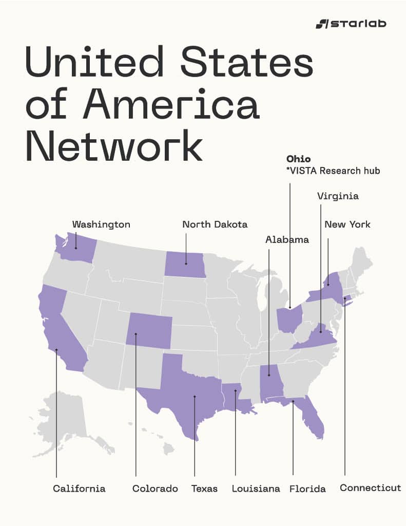 U.S. network map highlighting Starlab locations