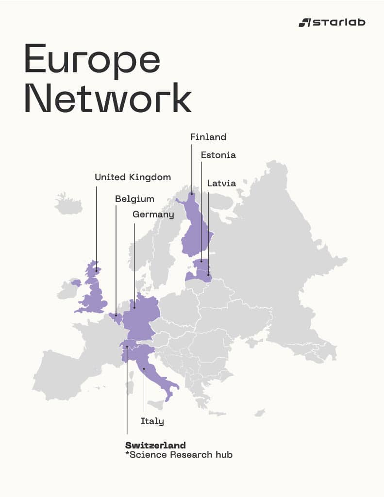 Map highlighting Starlab’s European network countries